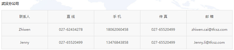 问鼎国际(中国区) - 官方网站