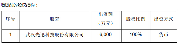 问鼎国际(中国区) - 官方网站