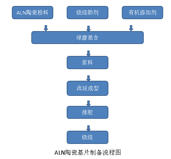 20190505030530_91595 问鼎国际(中国区) - 官方网站