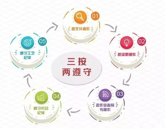 问鼎国际(中国区) - 官方网站