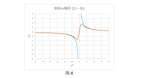 问鼎国际(中国区) - 官方网站