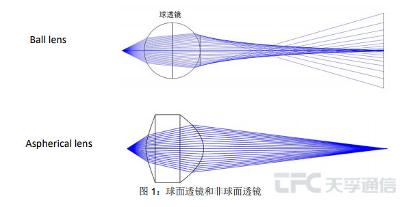 问鼎国际(中国区) - 官方网站