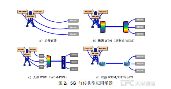 问鼎国际(中国区) - 官方网站