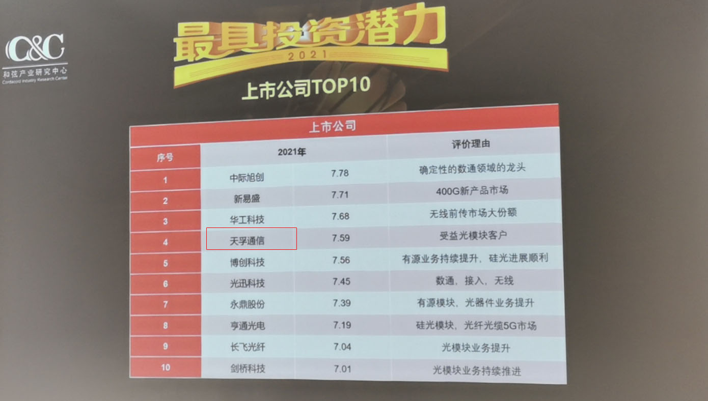 问鼎国际(中国区) - 官方网站