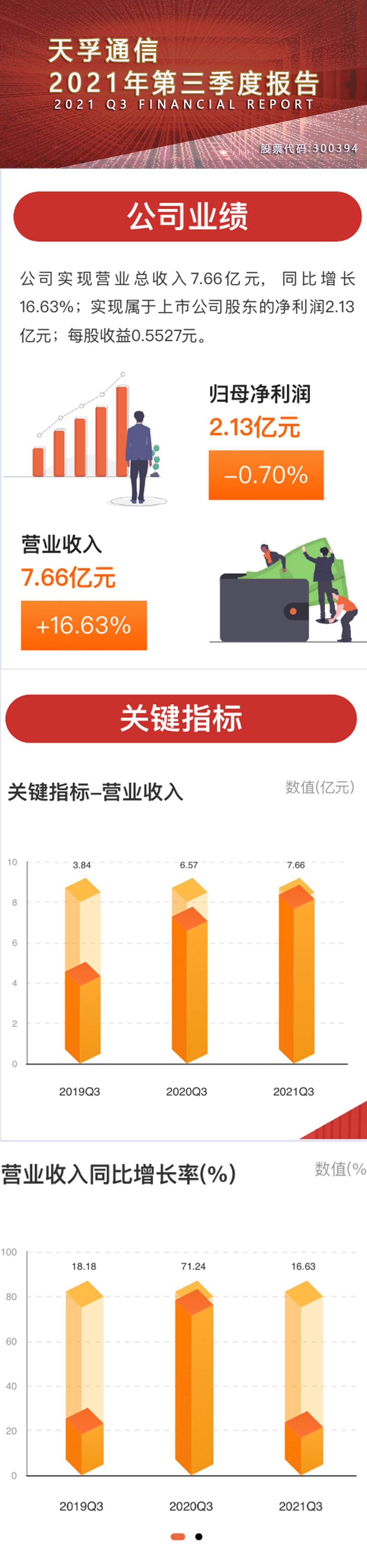 问鼎国际(中国区) - 官方网站