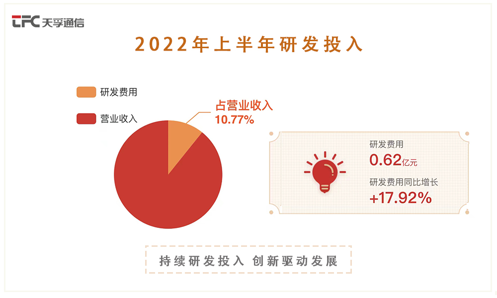问鼎国际(中国区) - 官方网站