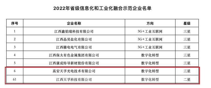 问鼎国际(中国区) - 官方网站