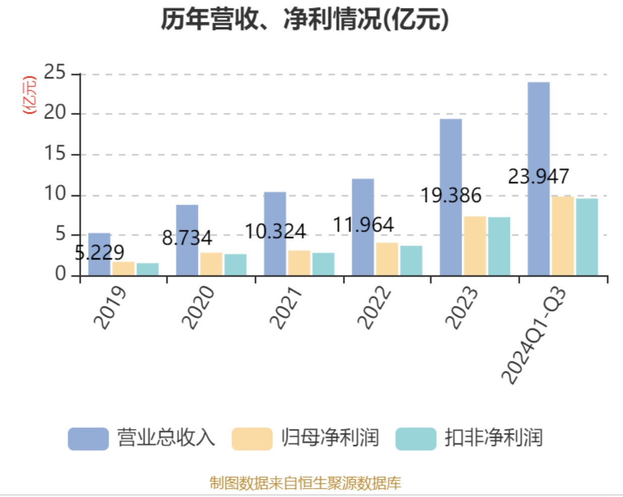 问鼎国际(中国区) - 官方网站